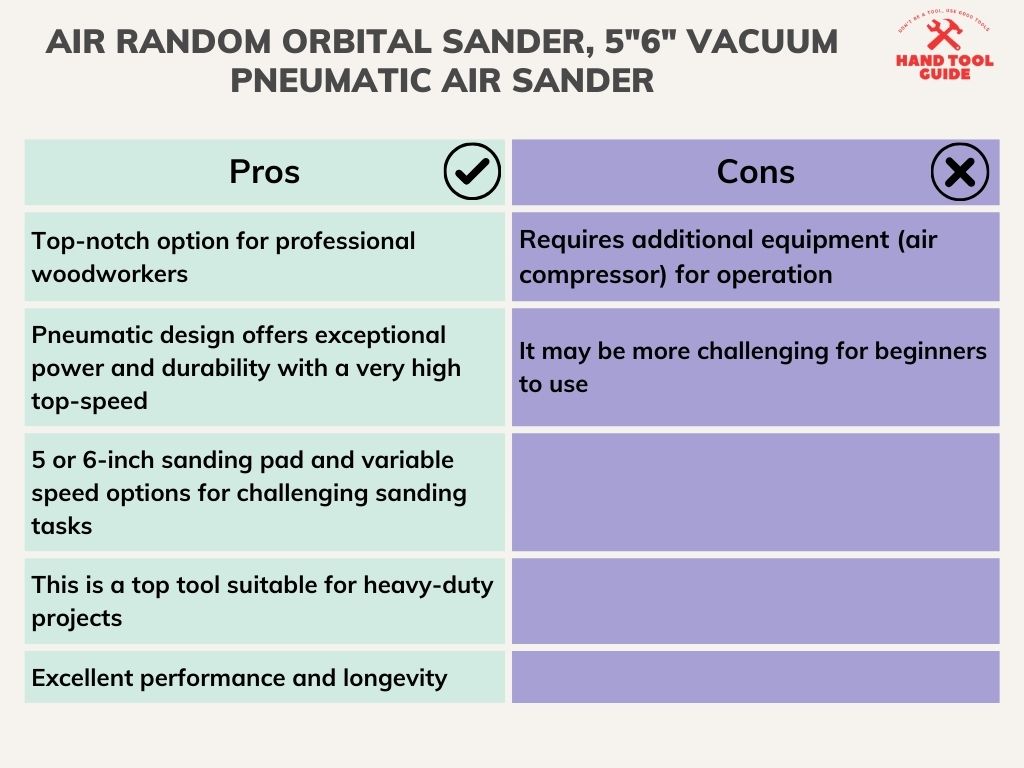 Air Random Orbital Sander, 5″6″ Vacuum Pneumatic Air SanderComparison Table List