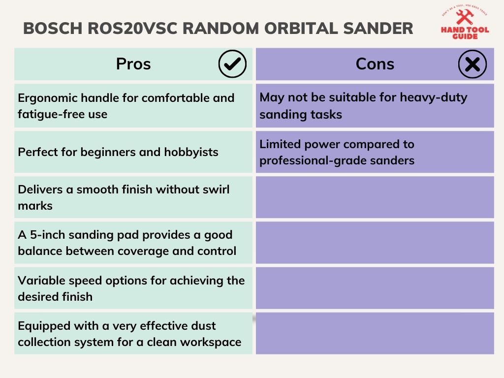 Bosch ROS20VSC Comparison List