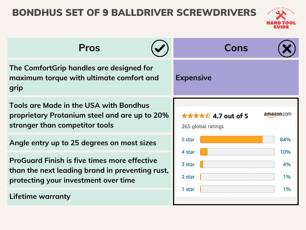 Bondhus Set of 9 Balldriver Screwdrivers Pros and Cons