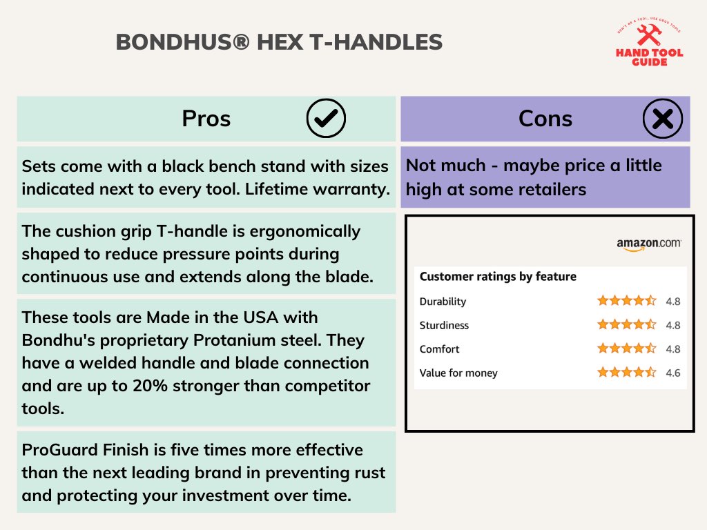 Bondhus® Hex T-Handles Pro and Cons