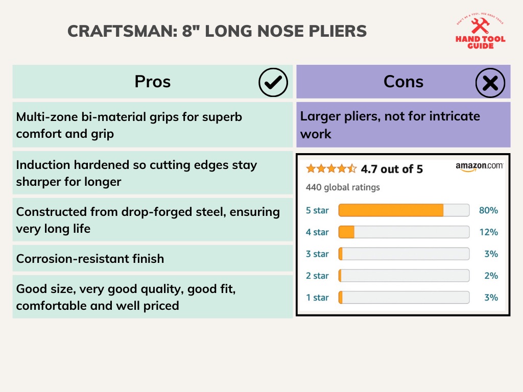 CRAFTSMAN 8" Long Nose Pliers Pros and Cons