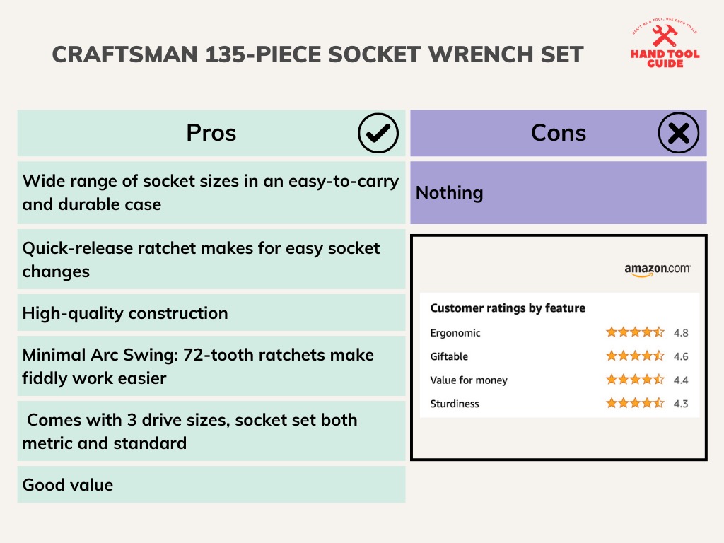 CRAFTSMAN Socket Wrench Pros and Cons