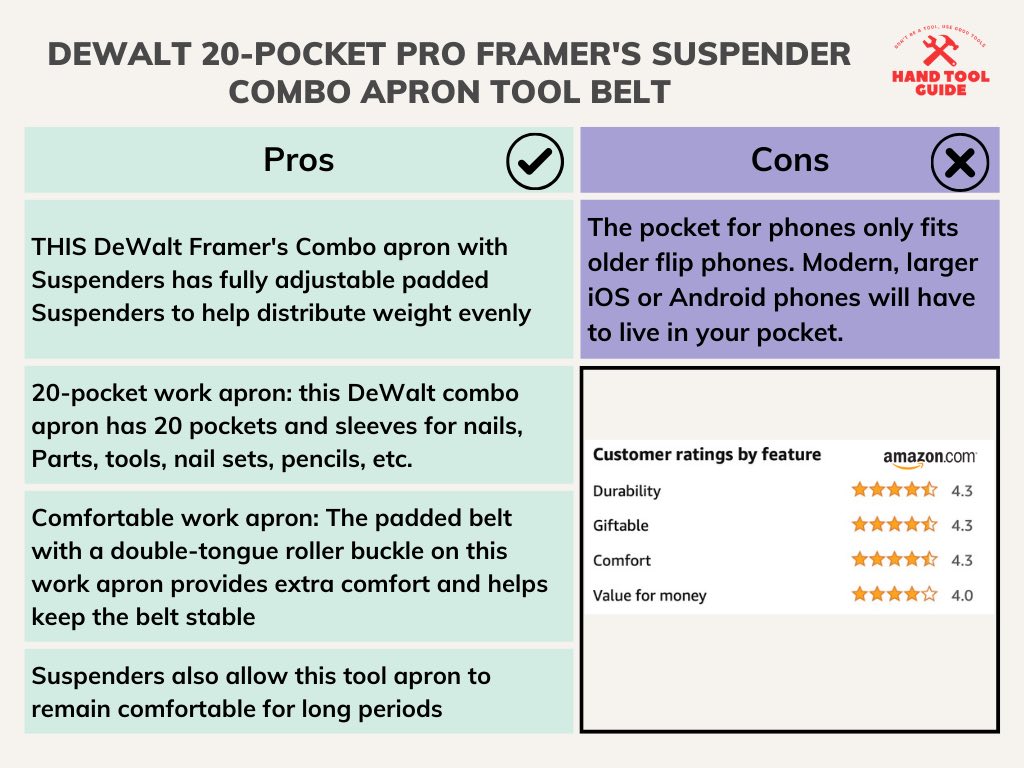 DEWALT 20-Pocket Pro Framer's Suspender Combo Apron Tool Belt Pros and Cons