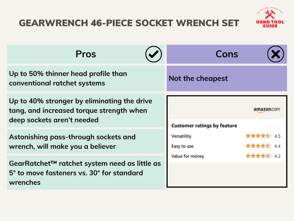 GEARWRENCH 46-piece Socket Wrench Set Pros and Cons