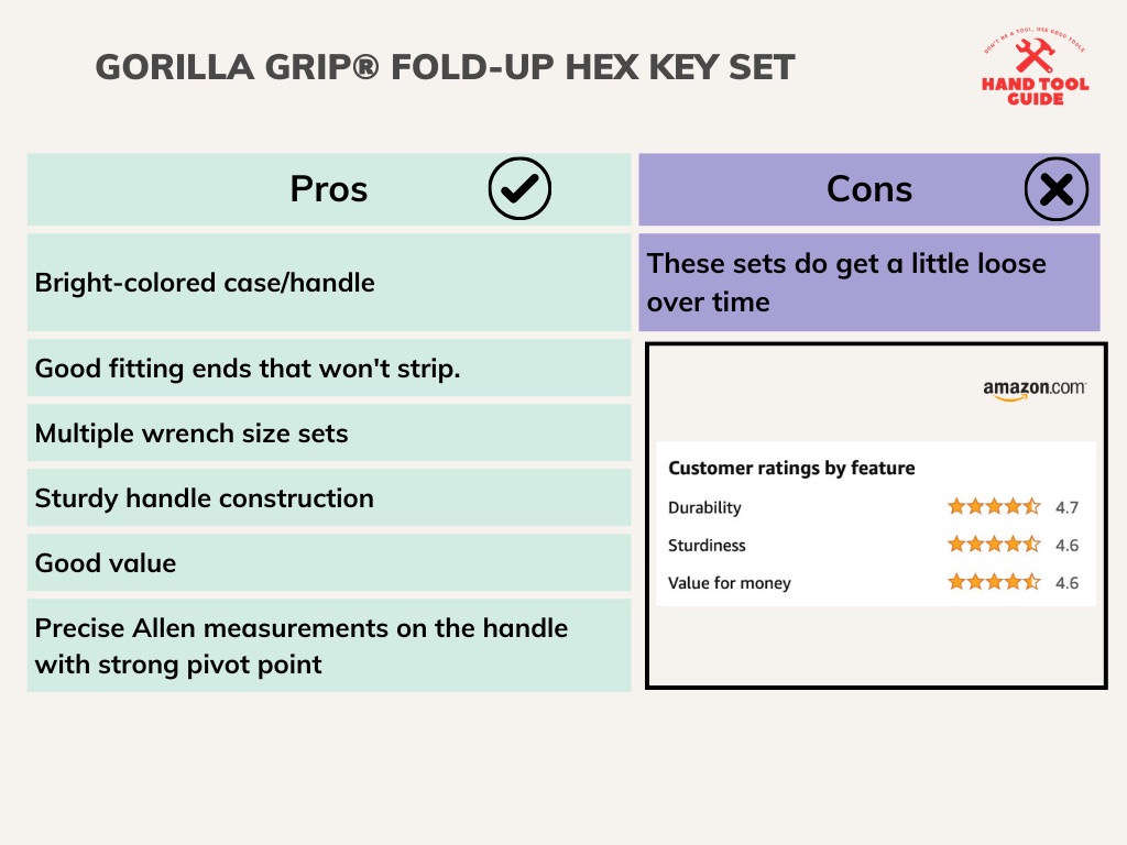 Gorilla Grip® Fold-Up Hex Key Set