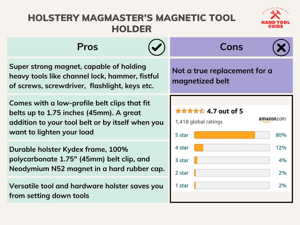 Holstery MagMaster's Magnetic Tool Holder Pros and Cons