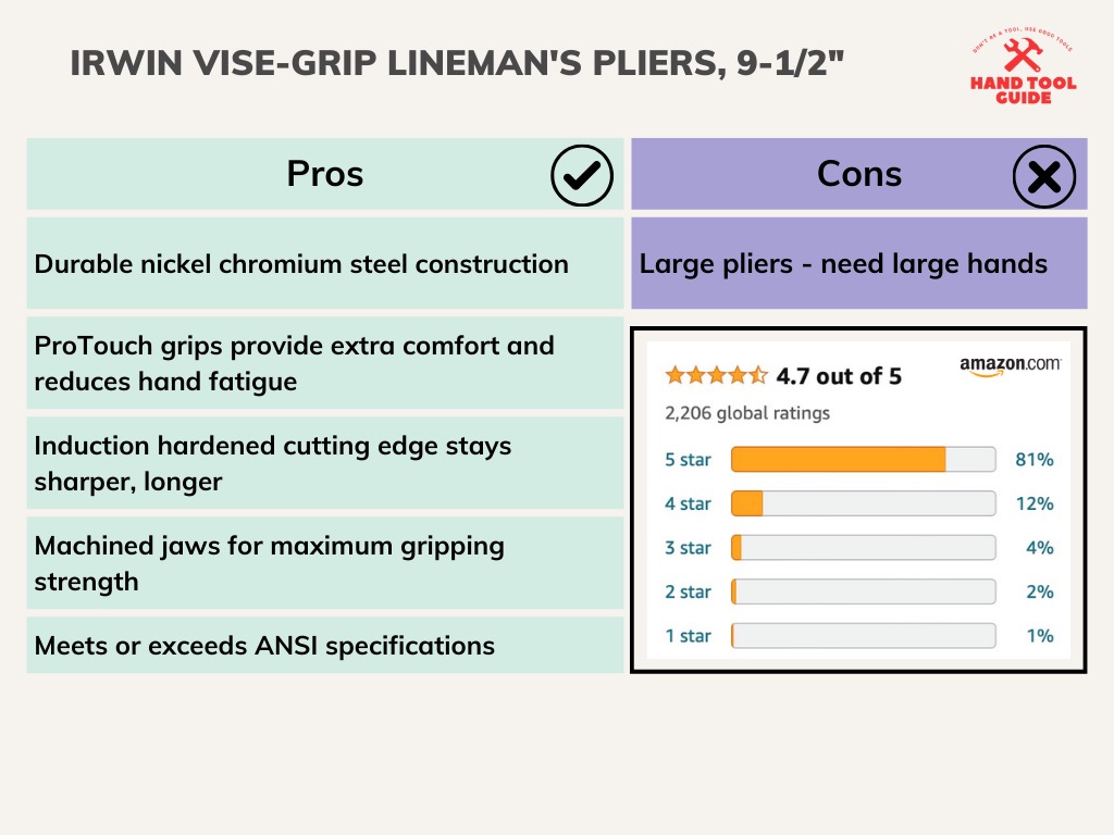 IRWIN Vise-Grip Lineman's Pliers, 9-1/2-Inch Pros and Cons