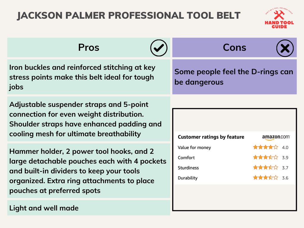 Jackson Palmer Professional Tool Belt Pros and Cons