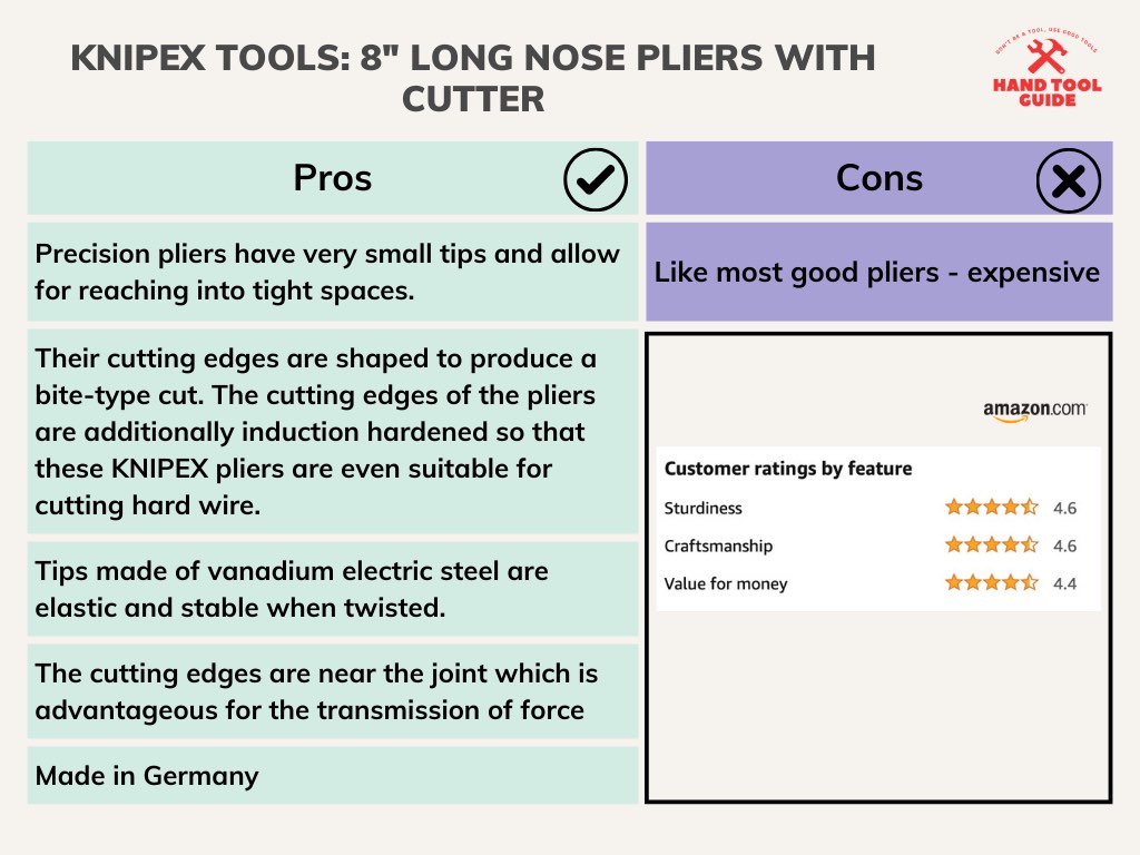 KNIPEX Tools 8" Long Nose Pliers With Cutter Pros and Cons