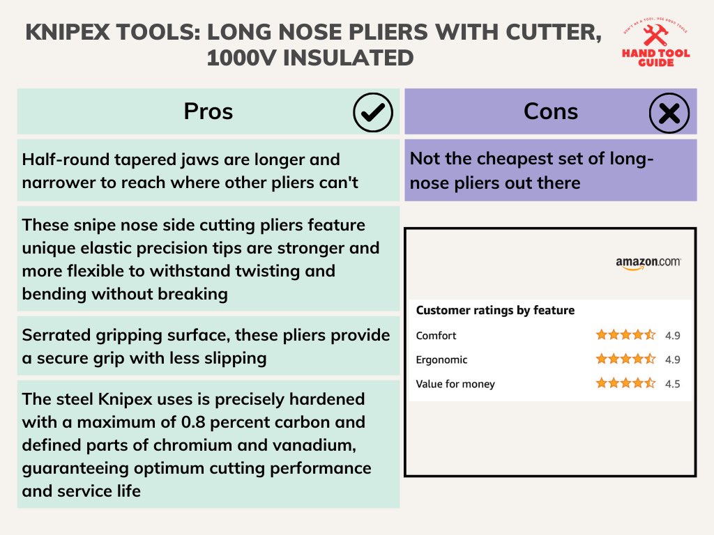 KNIPEX Tools: Long Nose Pliers With Cutter, 1000V Insulated Pros and Cons