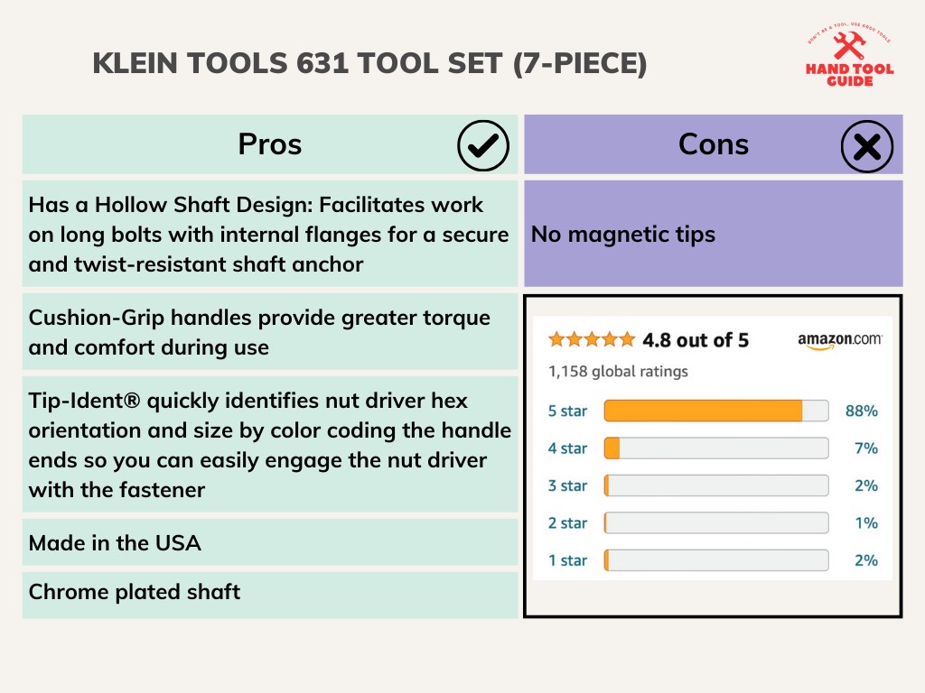 Klein Tools 631 Tool Set (7-piece) Pros and Cons