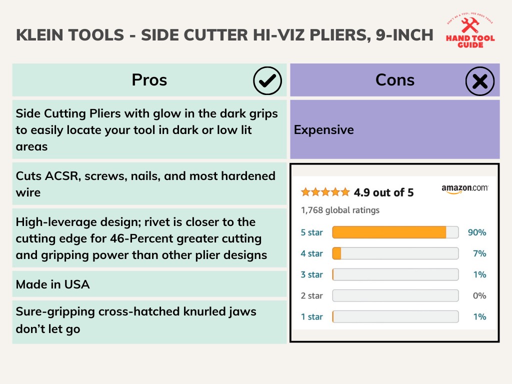 Klein Tools - Side Cutter Hi-Viz Pliers, 9-Inch Pros and Cons