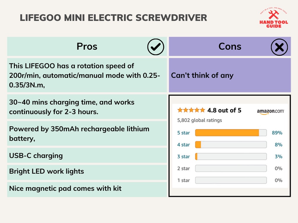 LIFEGOO Mini Electric Screwdriver Pros and Cons