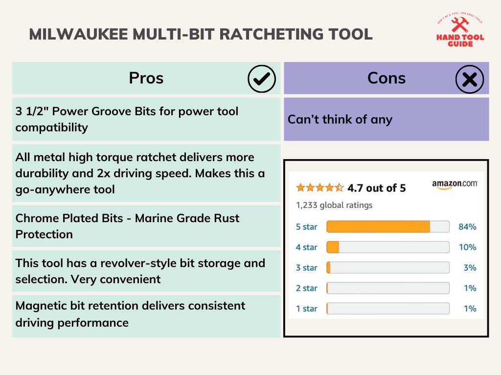 Milwaukee Multi-Bit Ratcheting Tool Pros and Cons