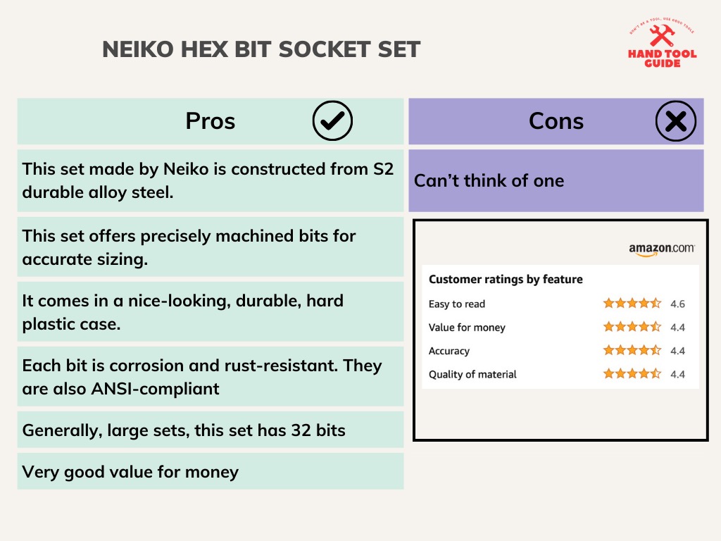 Neiko Hex Bit Socket Set