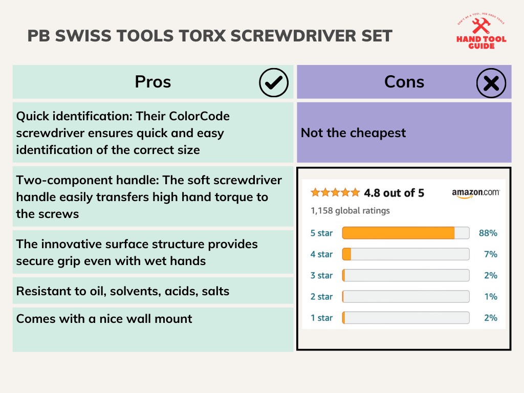 PB Swiss Tools Torx Screwdriver Set Pros and Cons