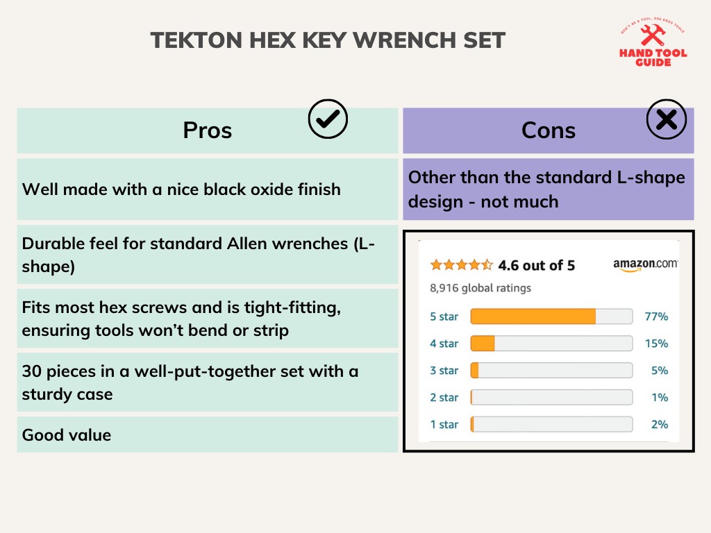 TEKTON Hex Key Wrench Set Pros and Cons