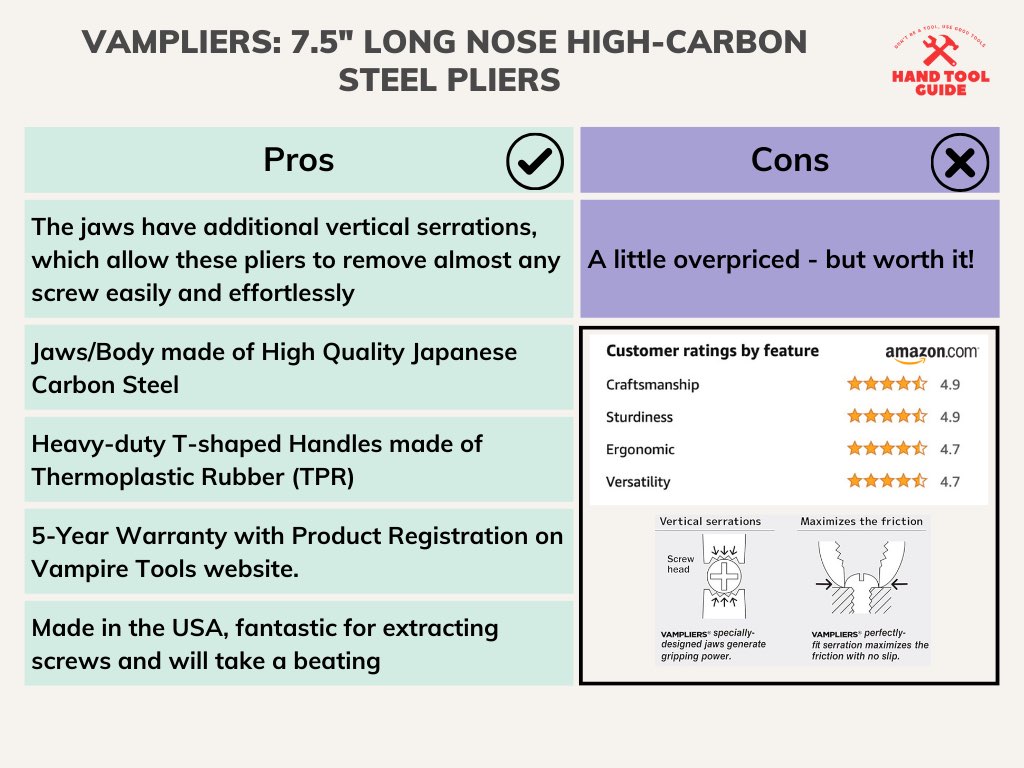 VAMPLIERS: 7.5" Long Nose High Carbon Steel Pliers Pros and Cons