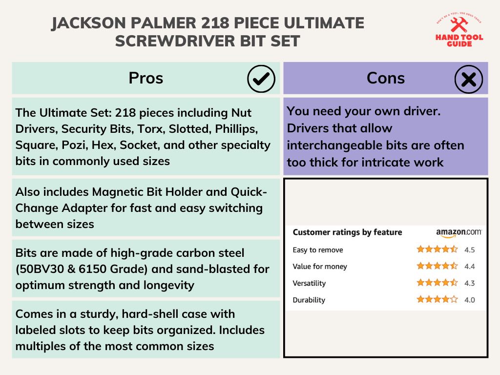 Jackson Palmer 218 Piece Ultimate Screwdriver Bit Set Pros and Cons