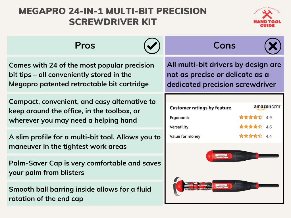 Megapro 24-in-1 Multi-Bit Precision Screwdriver Kit Pros and Cons